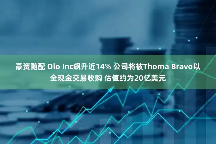 豪资随配 Olo Inc飙升近14% 公司将被Thoma Bravo以全现金交易收购 估值约为20亿美元