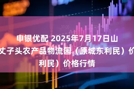 申银优配 2025年7月17日山西太原丈子头农产品物流园（原城东利民）价格行情